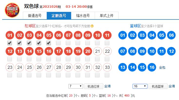 故事A，北京小伙喜获头奖讲述了一位普通上班族如何通过巧妙分析和理性决策成功击中巨奖的激动心情；