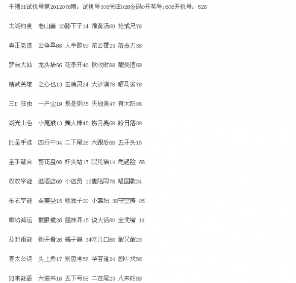 山东真言福彩3d字谜