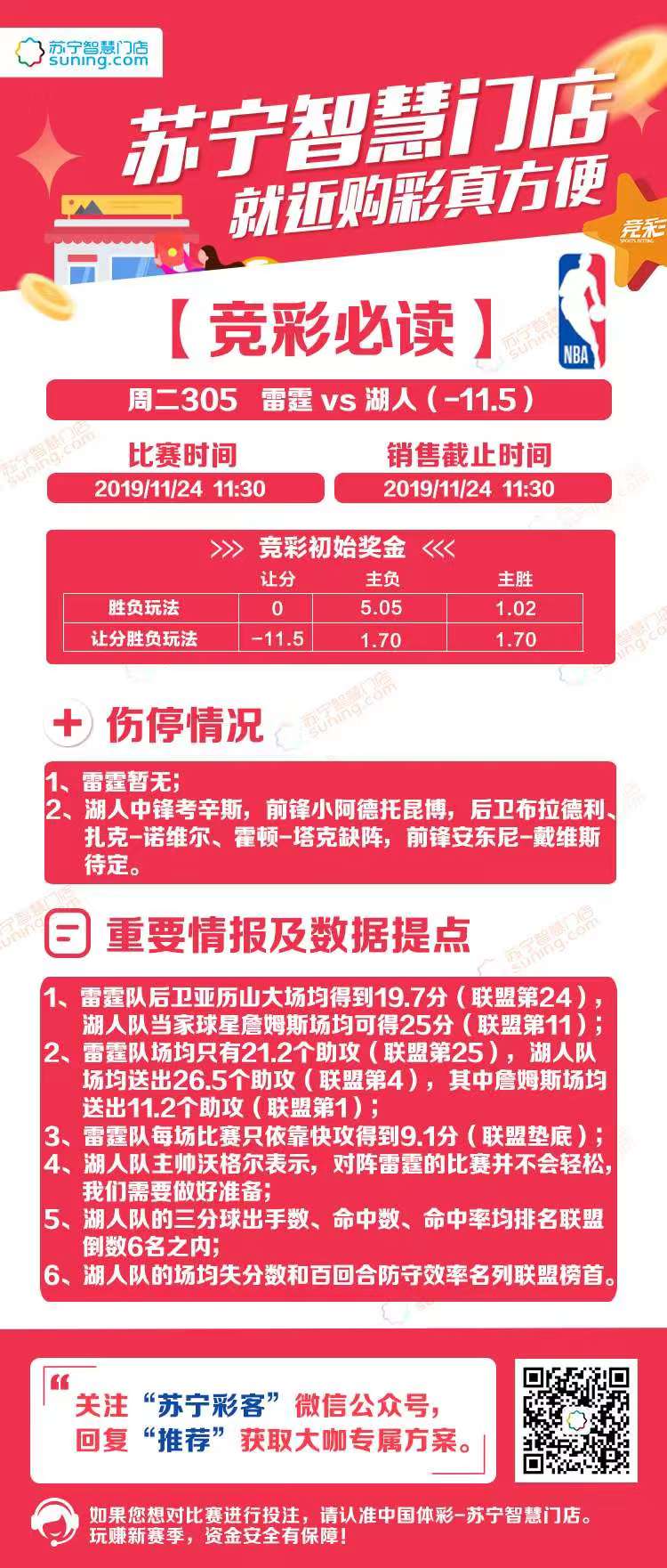 竞彩为什么不开nba
