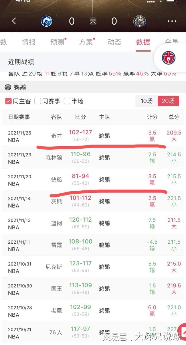 nba竞彩明日预测分析