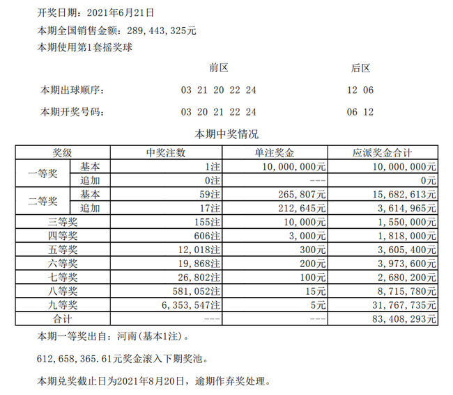 河南体育彩票网开奖时间