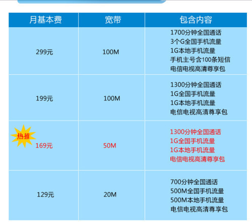 梦兆网七星彩解码查询