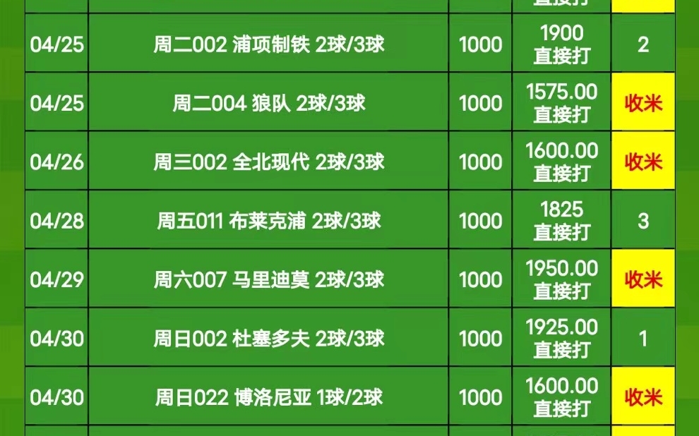 世界杯足彩竞彩几点停售时间