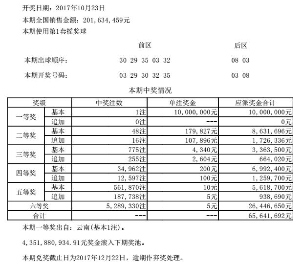 云南体彩吧