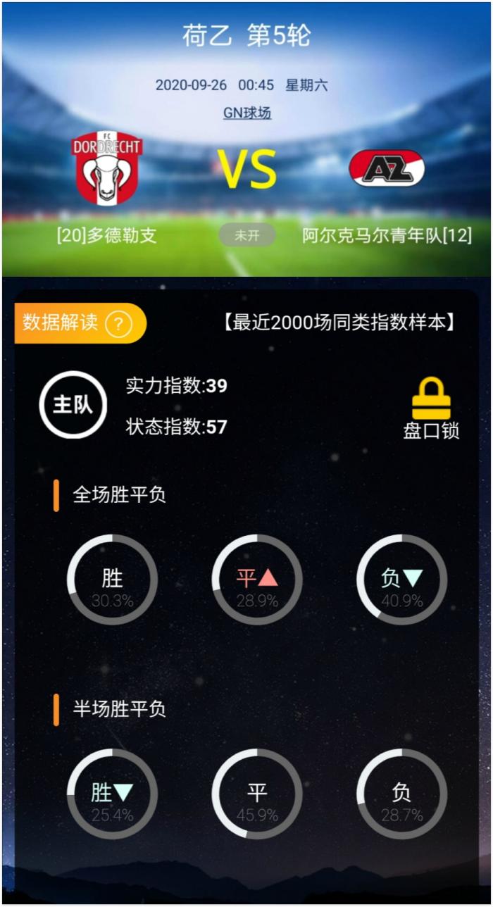荷乙赛程比分结果在哪里看