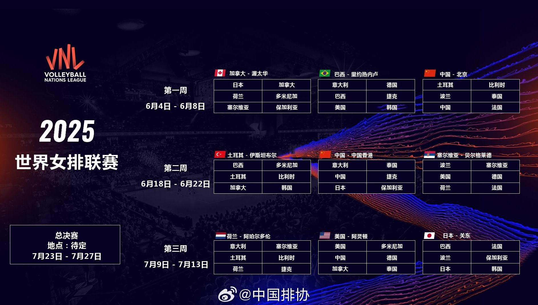 世联赛女排比赛时间