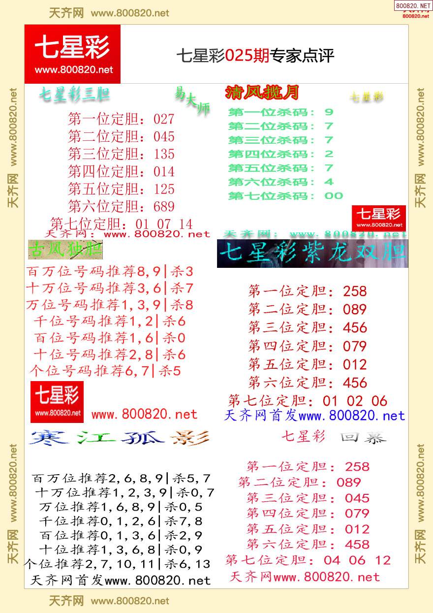七星彩怎么看