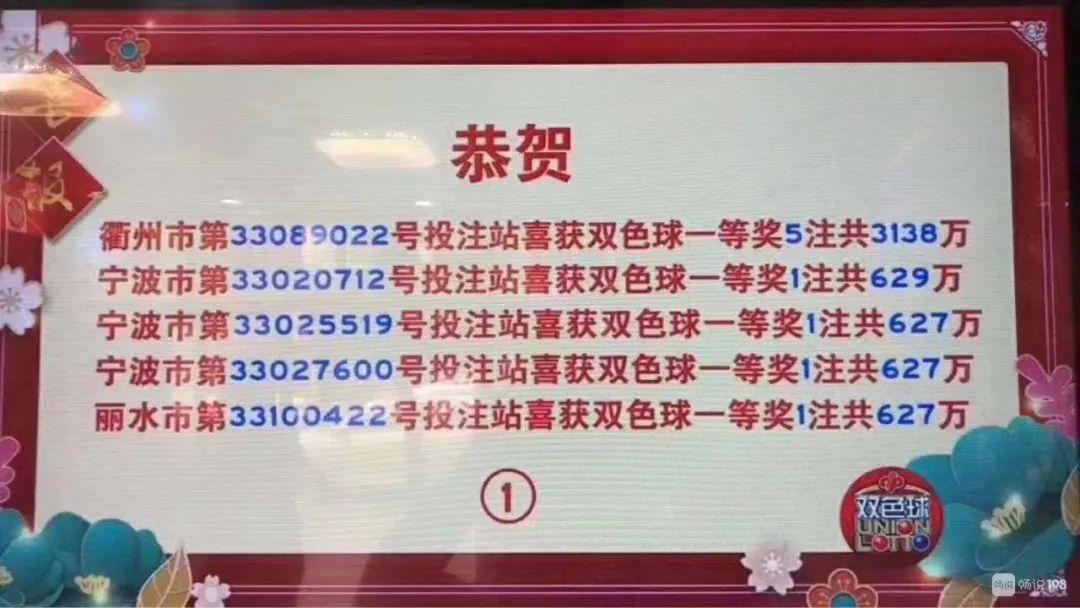 360彩票开奖情况