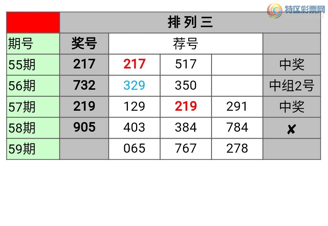 微彩排列三五微彩论坛