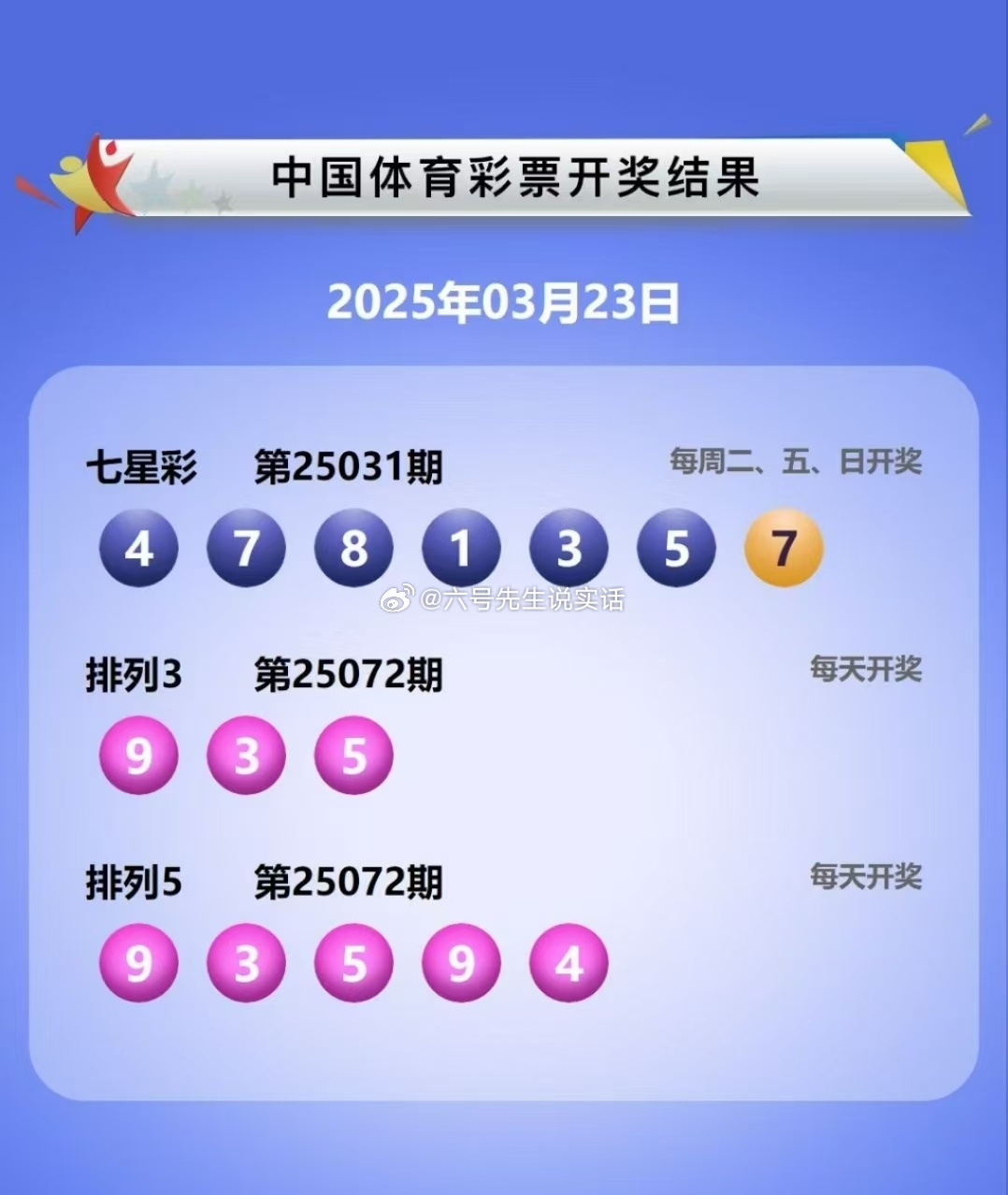 七星彩出奖结果