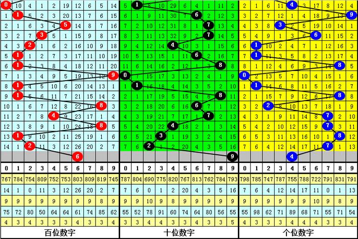 欧式起重机 第3页