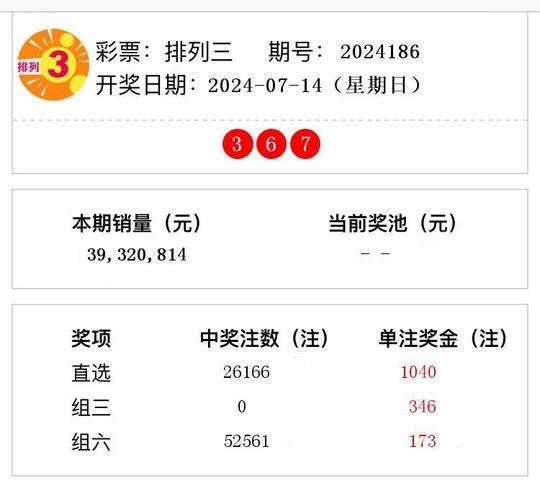 2024新奥开奖生肖
