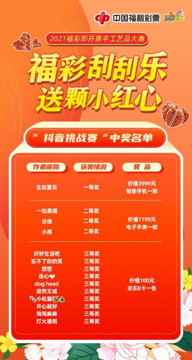 体育彩票七位数的魅力与挑战