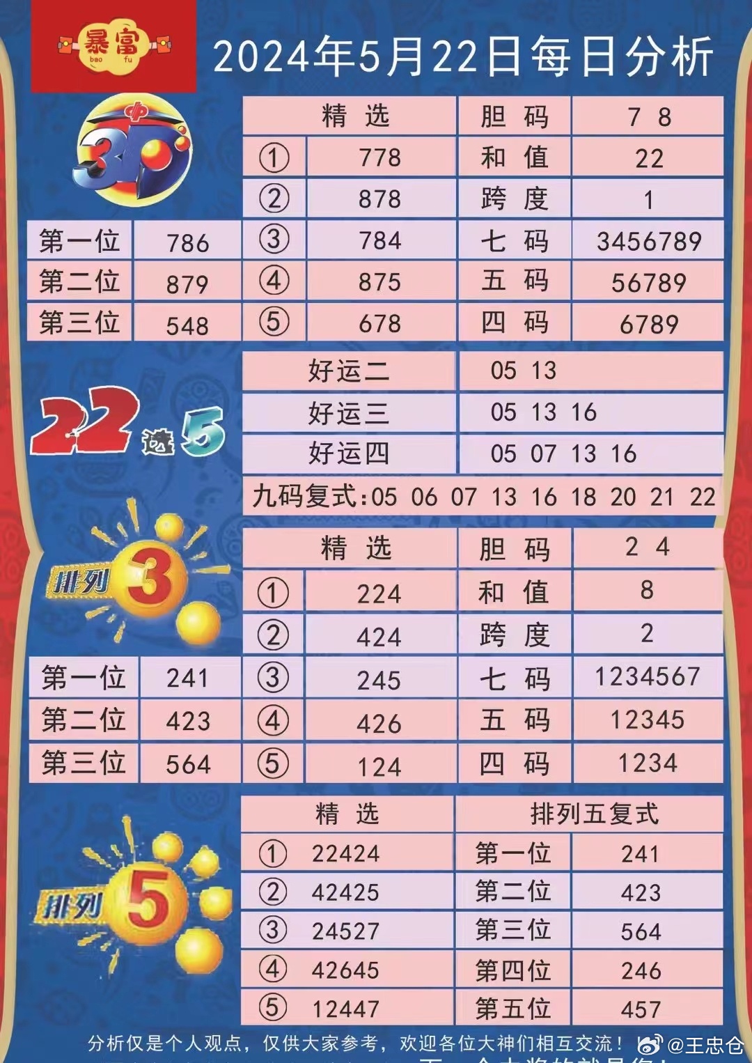 今日特马结果开奖结果的惊喜与期待