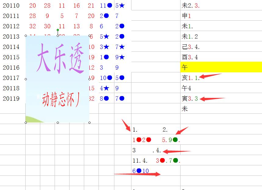 20120期大乐透开奖结果