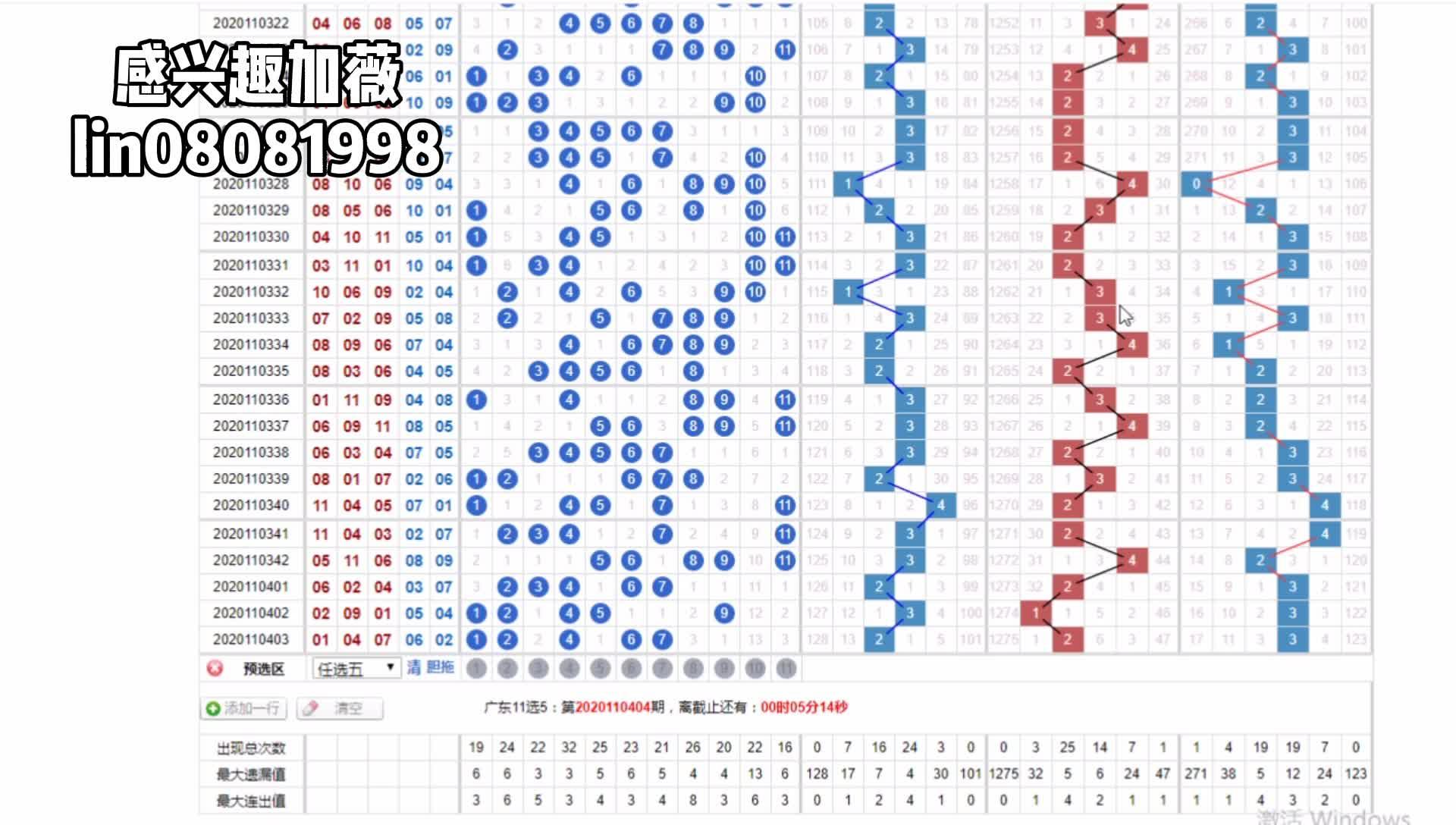 江苏彩票市场中的五选十一走势图分析