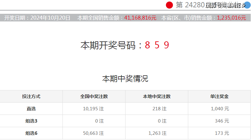 今晚六点的彩开奖号码，探索未知的幸运之门