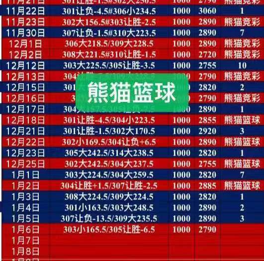 第159页