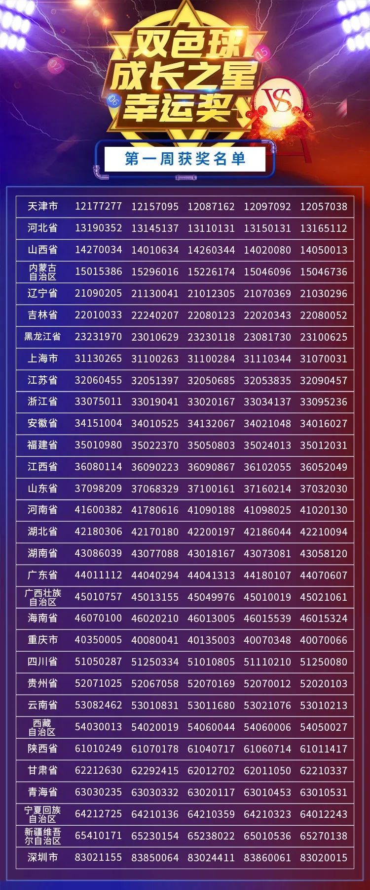 双色球擂台赛，激情与智慧的较量