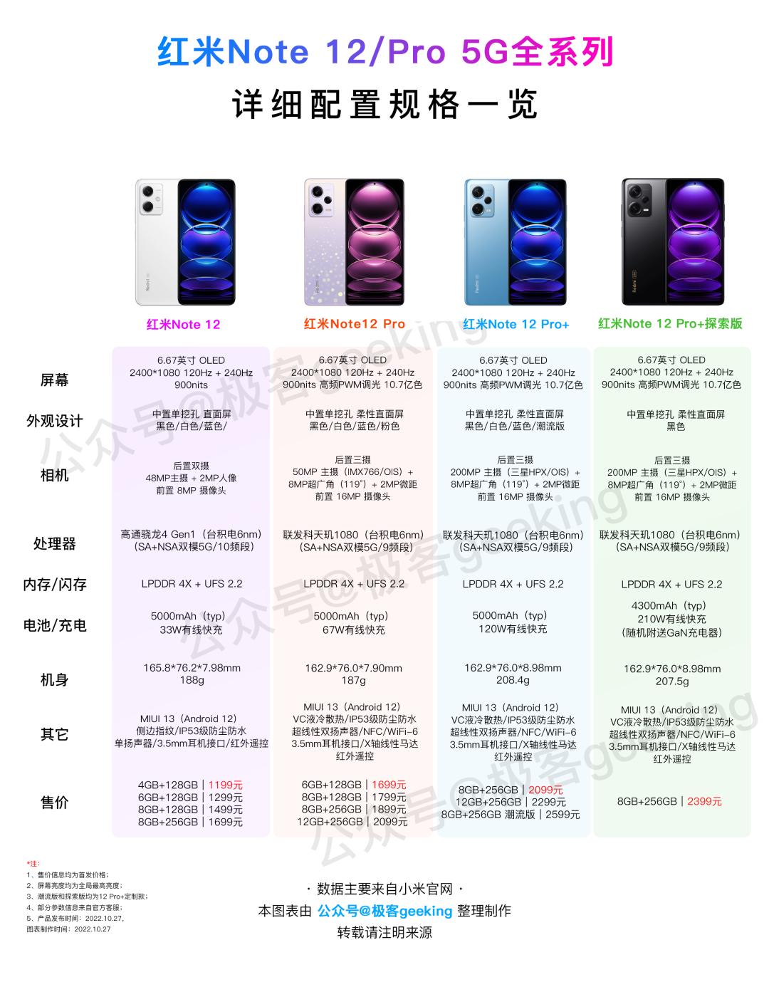 广东12选五彩票开奖的魅力与探索