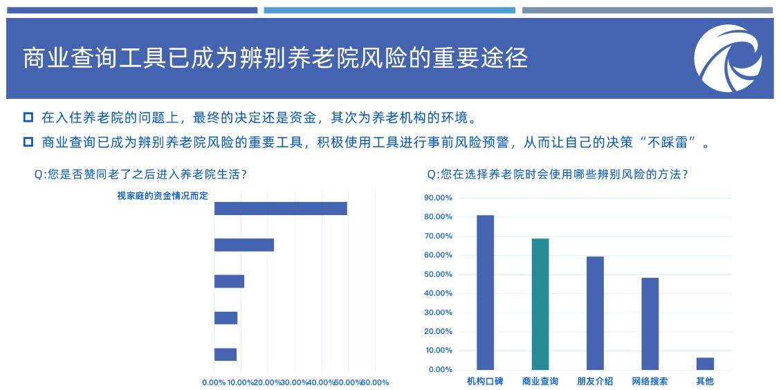 二十二选五的决策智慧