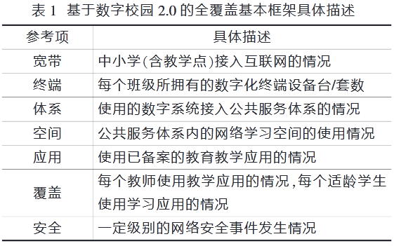 探索数字的秘密—以201１年特殊日期为例