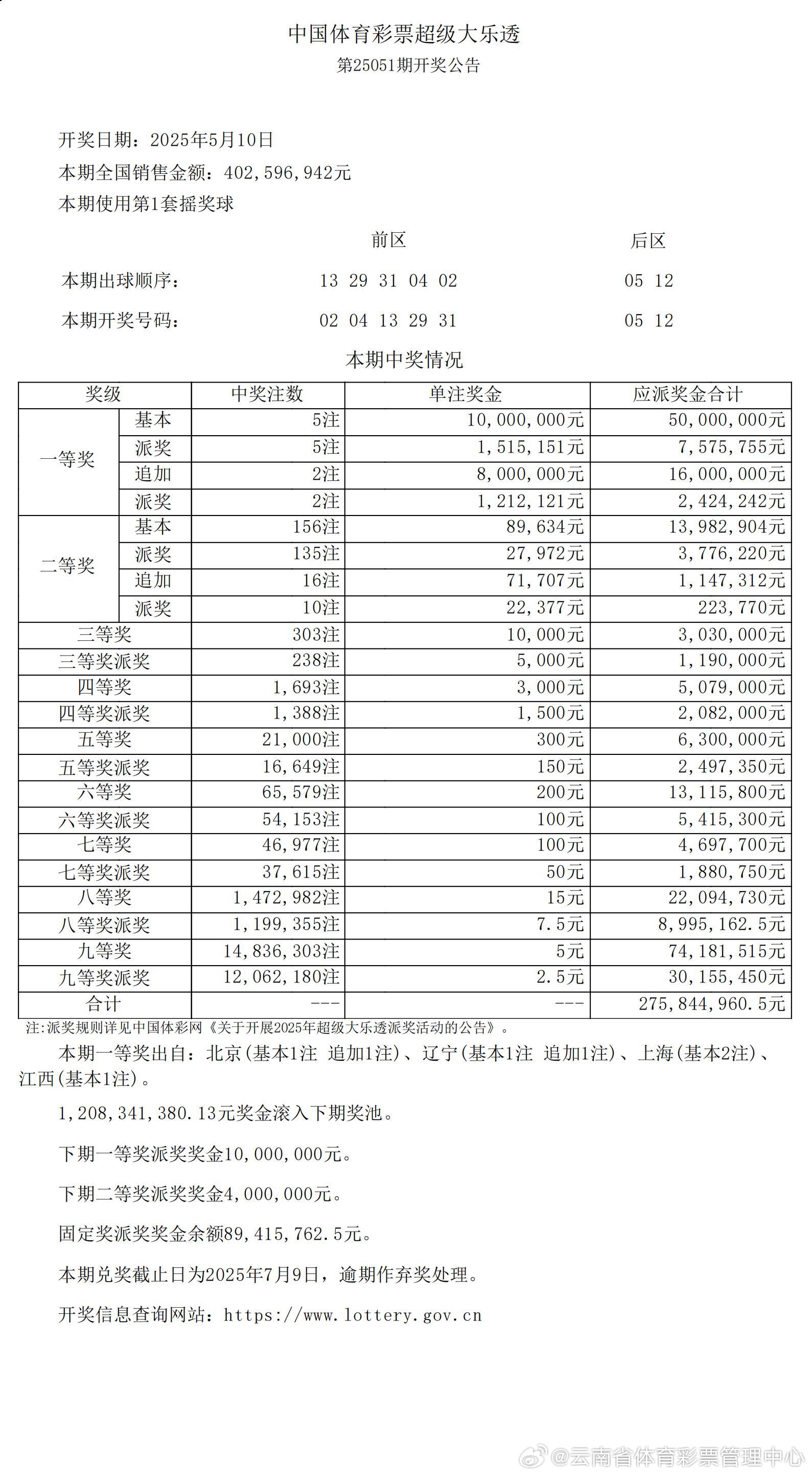 而你无动于衷 第15页
