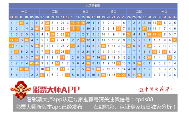 南方双彩网走势图，探索彩票世界的神秘面纱