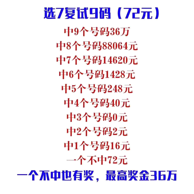 快乐8今晚预测，揭秘最准确专家之秘笈