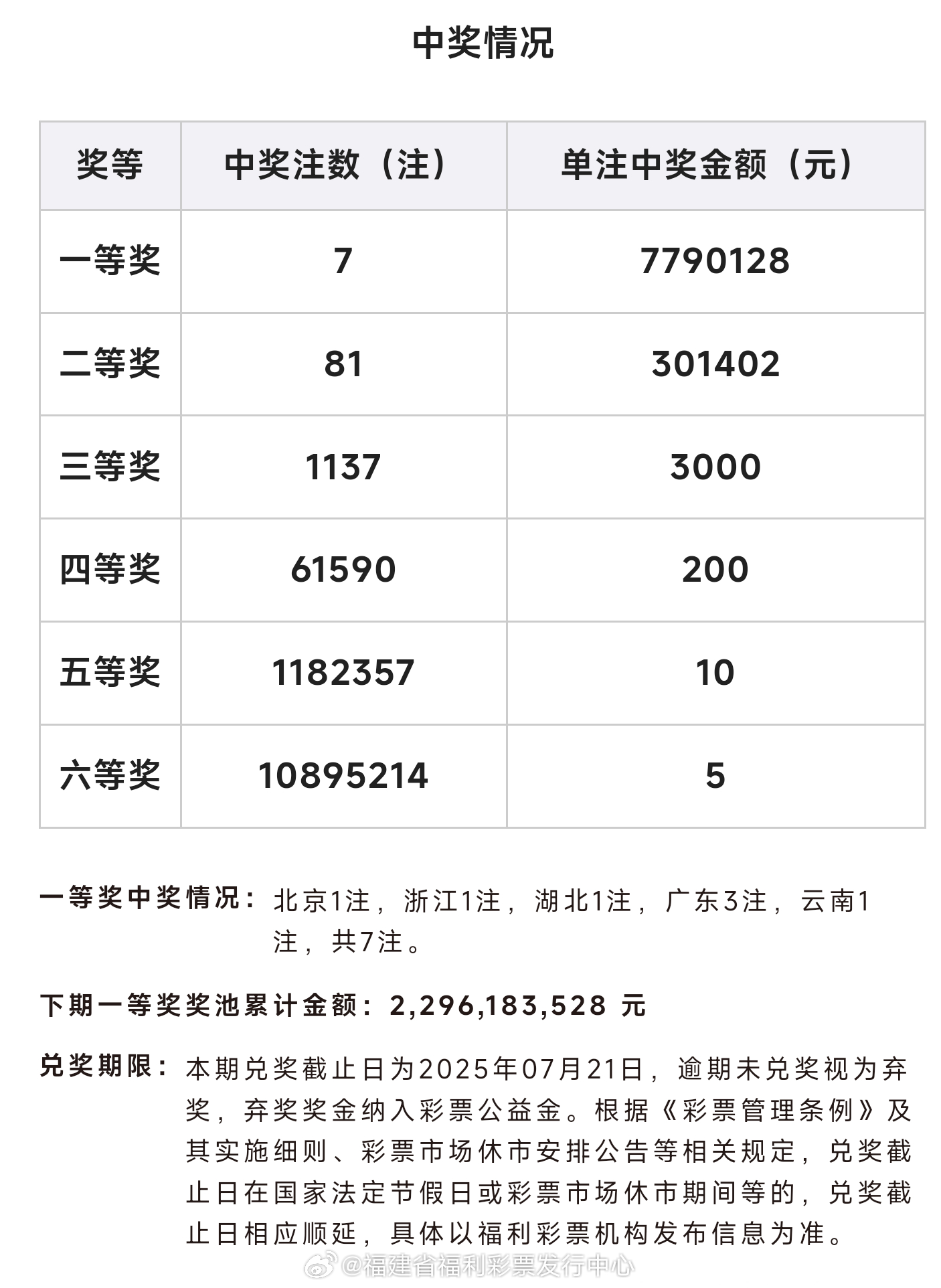 今期特马开奖结果揭晓，一场悬念与期待的盛宴