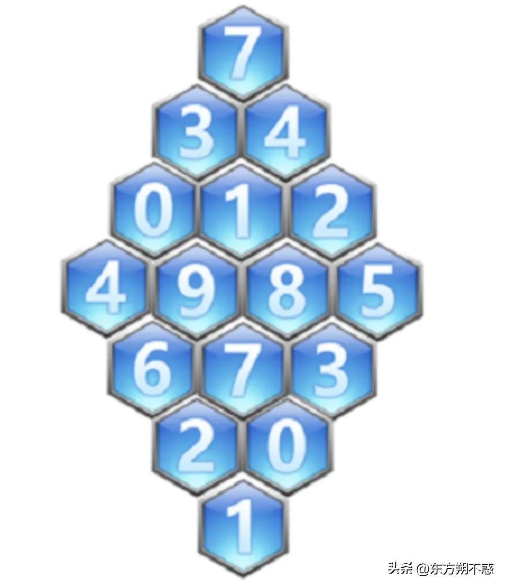 2025年5月28日 第6页
