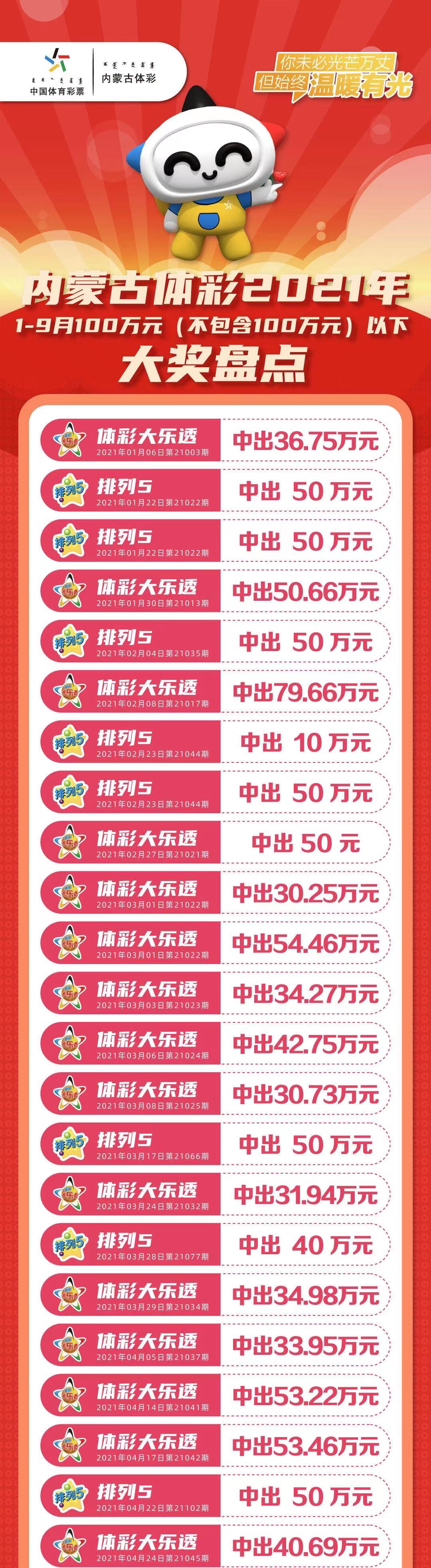 内蒙古12选五走势图牛，探索与解析