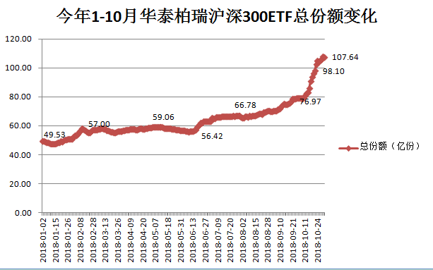 探究上海10选五开奖走势图与一定牛策略