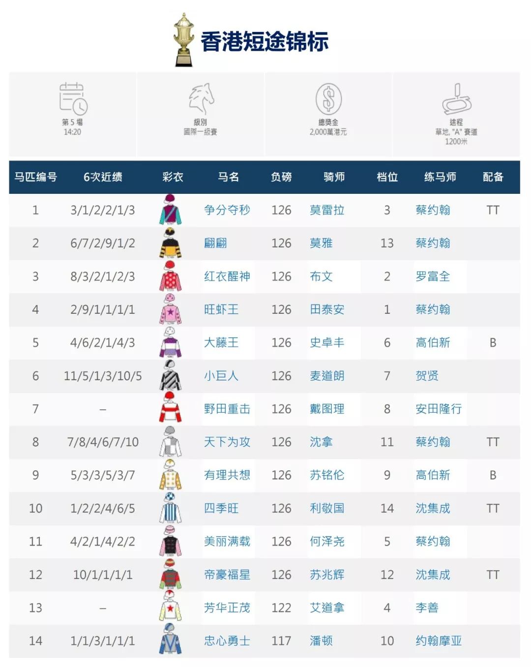 香港马开奖结果，揭晓与解读
