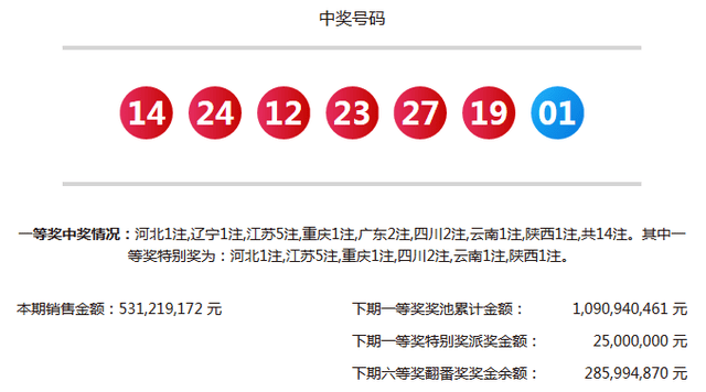重庆时时开彩结果历史，探索与解析