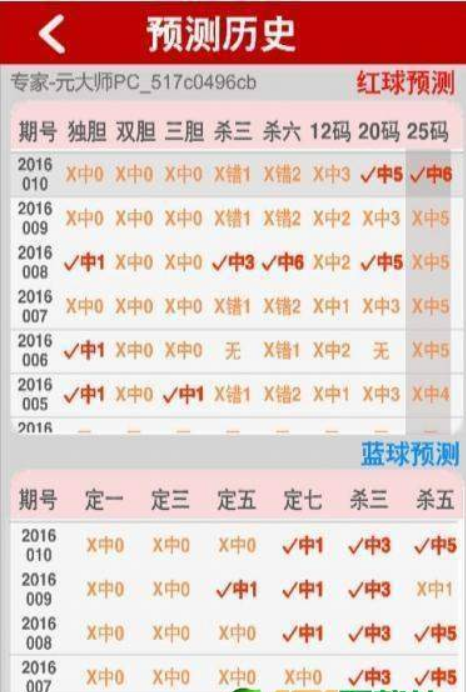 七星彩开奖时间，揭秘彩票背后的秘密