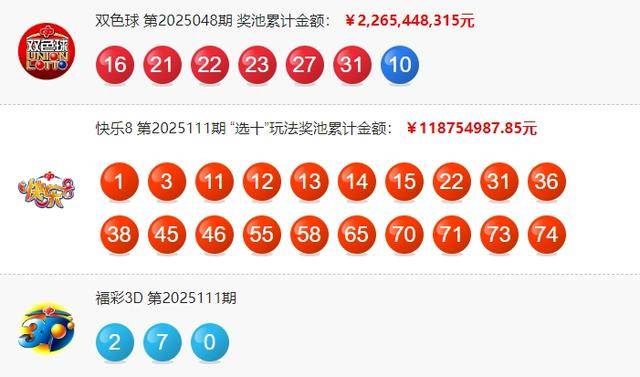 双色球彩票游戏，解析2018年第 4 期第期开奖号码（双色球的魅力与策略）