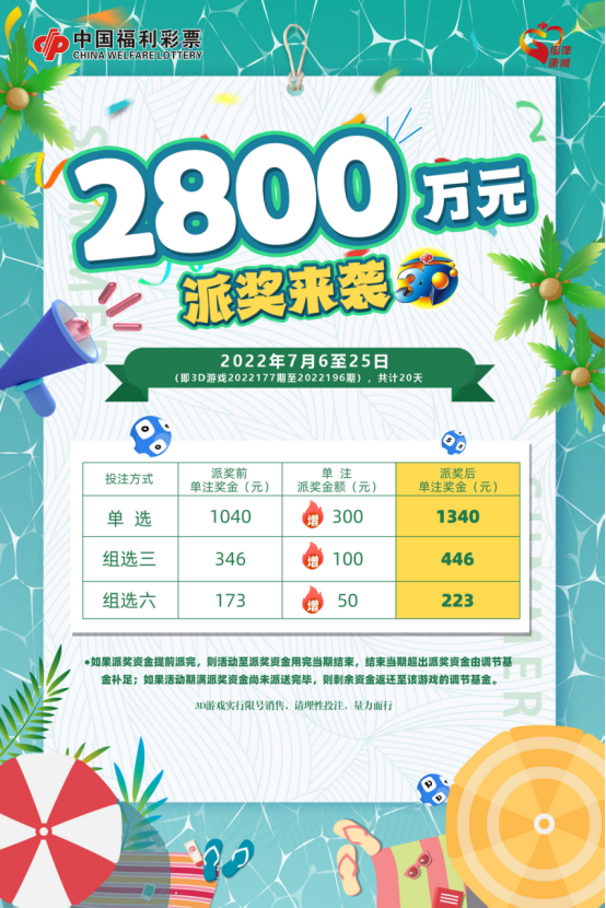 福彩快3，探索幸运的数字游戏