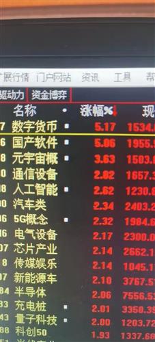 揭秘幸运28预测—探寻数字世界的宝藏