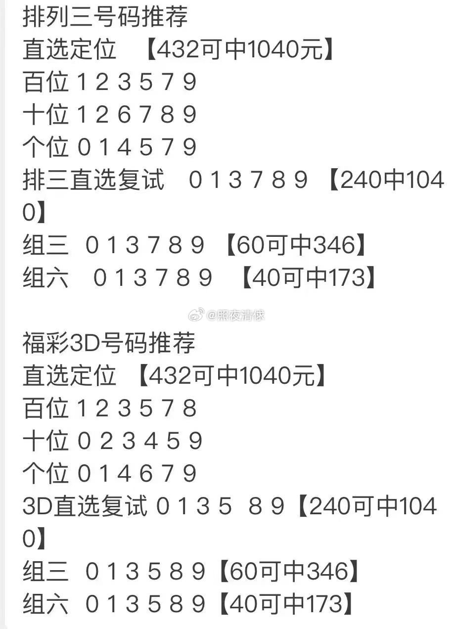 八哥3D图库，探索数字世界的无限魅力