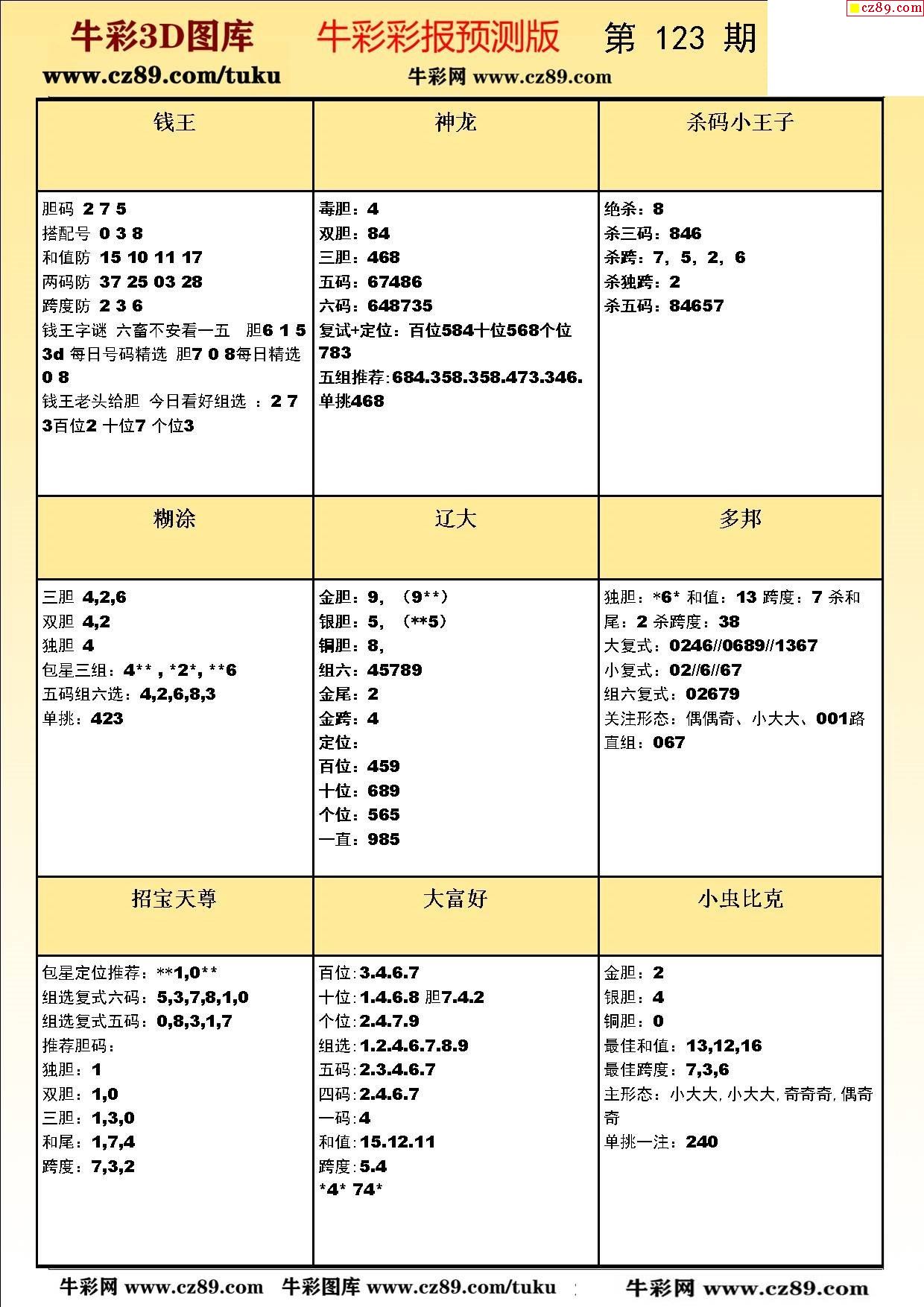福彩3D字谜图迷总汇全图的牛年彩票网探索