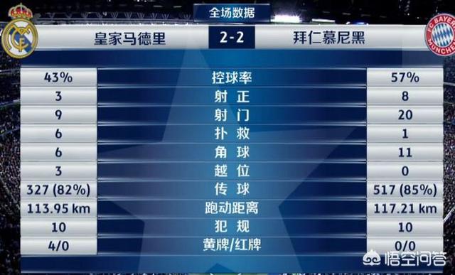 皇马投注，一场激情与策略的双重博弈