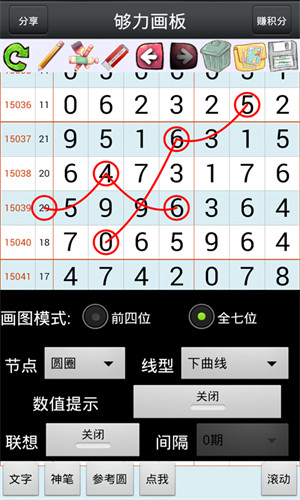 够力最新奖表排列五，探索数字世界的宝藏