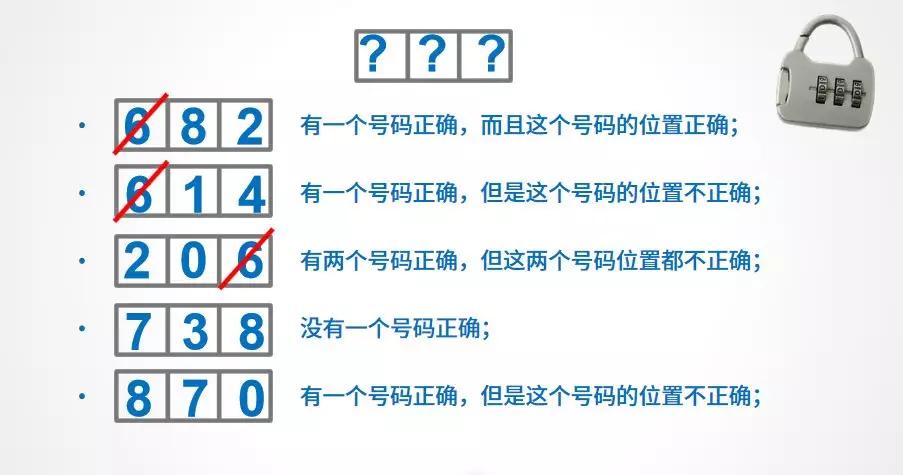 探索8×1组合的魅力，揭秘数字神奇密码背后的秘密