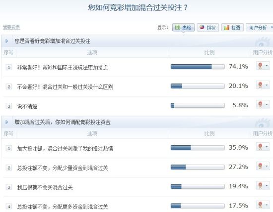 混合过关，竞彩网计算器新浪网的完美结合