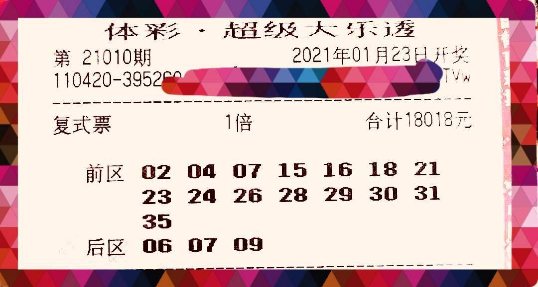 揭秘20年必中一等奖的幸运号码组合—五大热门预测分析