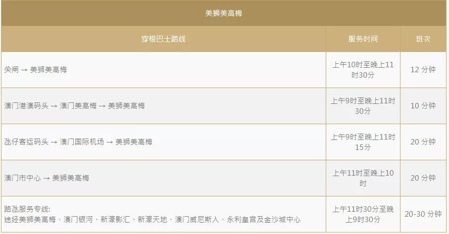 澳门新开奖结果及203年最新记录概览
