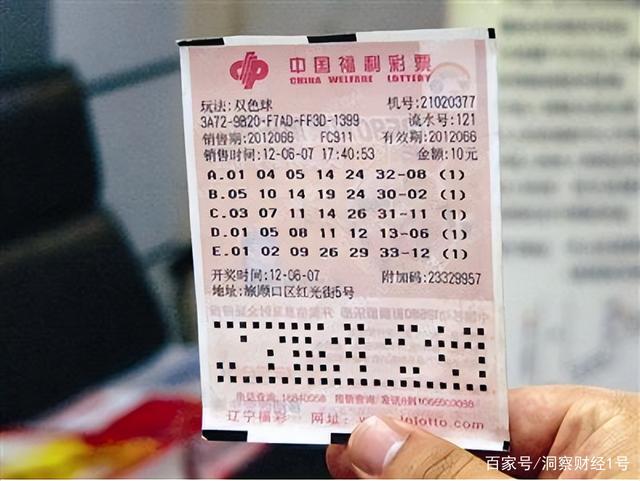 双色球口诀，揭秘彩票背后的秘密策略