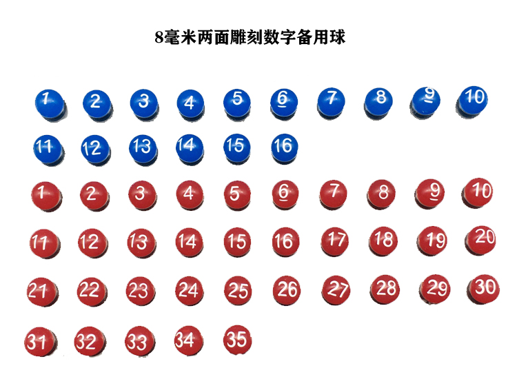 双色球模拟摇奖，探索随机性与预测的可能性