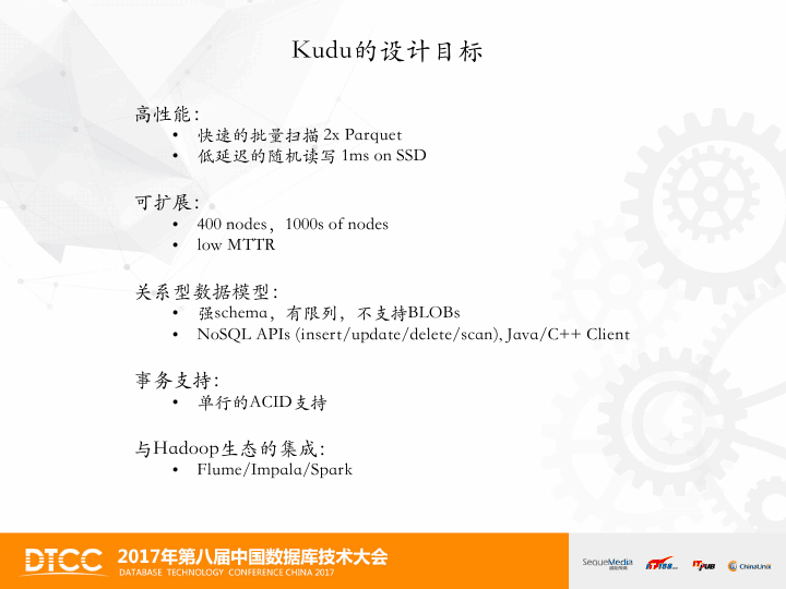 关于Kuadu的研究与探索